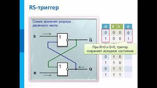 RS триггер