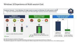 Windows Virtual Desktop with VMware webinar