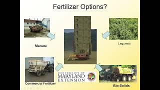 Manure Management- Fundamentals of Nutrient Management 2022