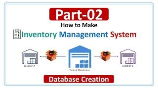 How to Make Inventory Management System Part-2 | Database Creation