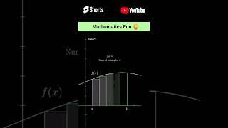 Guess, What is this ? Mathematics Fun  #fun #shortsfeed #maths #shorts #trending