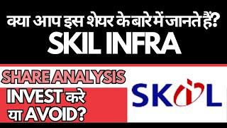 SKIL Infra Share Analysis • SKIL Infra Breaking News • Dailystock