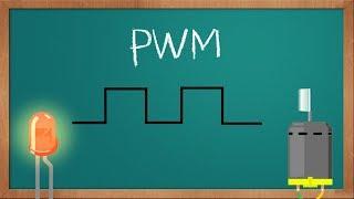 What is PWM?