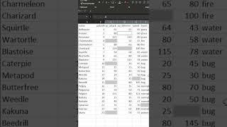 Fill data in Excel format like this #N/A