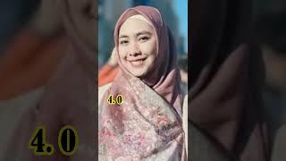 GEMAR BELAJAR_6 ARTIS CANTIK YANG BERHASIL MERAIH GELAR S3 #shorts #artis #indonesia #viral