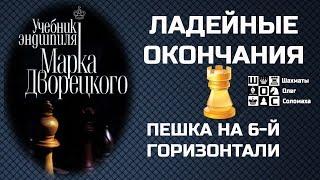 ЛАДЕЙНЫЕ ОКОНЧАНИЯ. Ладья и пешка против ладьи. Пешка на 6-й горизонтали