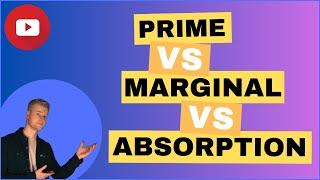 AAT - Prime cost vs Marginal cost vs Absorption cost