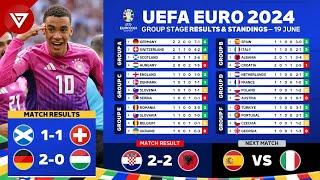  UEFA EURO 2024: Match Results Today & Standings Table as of 19 June 2024 - Germany vs Hungary