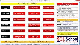 PostgreSQL Training From SQL School (Includes Real-time Project, Azure Cloud Integration)