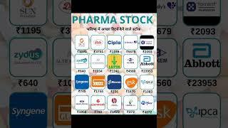 pharma sector stocks list share market analysis trading video business tips #stocks #list #shorts