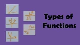 Types of Functions