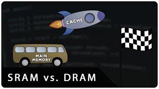 Why Caches Are Faster Than Main Memory