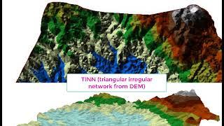 Triangulated Irregular Network using #DEM in #ArcMap 10..8.1