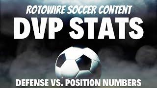 RotoWire Soccer Content: Defense vs. Position Stats