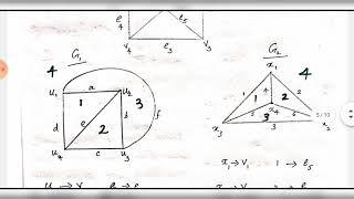 5.2 Euler's Formula