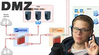 What is a DMZ? Examples with pfSense and OPNsense