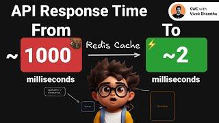 How to Boost your API responses using Redis #redis #api #nodejs