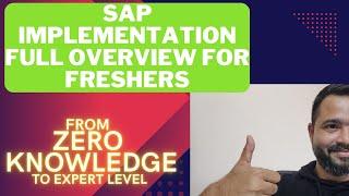 ASAP Implementation Project Step by Step Overview|ASAP/AGILE/ACTIVATE|SAP Real-Time for ALL Modules