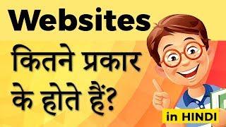 Different Types of Website - Website kitne prakar ki hote hain - in Hindi | IndiaUIUX