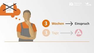 IQ Faire Integration: Zusammenfassung Erklärfilm zum Thema "Kündigung"