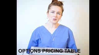 Options Pricing Table