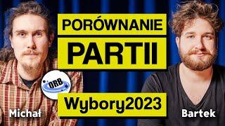 Wybory 2023 na kogo głosować? PiS czy PO? Konfederacja czy Lewica? Trzecia Droga? ORB Imponderabilia