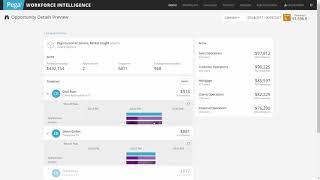 Walk through of Pega Workforce Intelligence