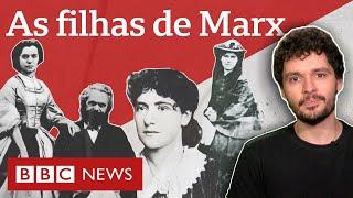 Os finais trágicos das filhas de Karl Marx