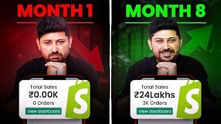 Zero to ₹24Lac/month in 6 months with Indian Print on Demand Case Study(in Hindi) | Nishkarsh Sharma
