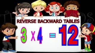 reverse, backward 3 TABLE, TABLE OF 3, 3 Maths tables, 3 multiplication table,3 ANIMATED TABLES