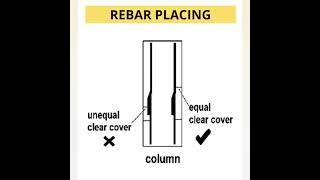 Column Rebar in Wrong and Correct way #shorts #lapping #reinforcementlearning #length #follow #rcc