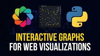 Interactive Web Visualizations with Bokeh in Python