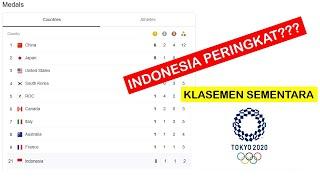 Klasemen Sementara Olimpiade Tokyo 2020 Update 25 Juli 2021