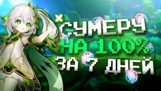 СУМЕРУ ЗА НЕДЕЛЮ НА 100% В GENSHIN IMPACT?! ФАРМ КРУТОК в Genshin Impact