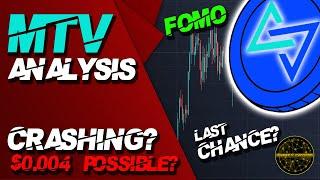  MTV CRASHING?  HOW LOW CAN MTV GO? MULTIVAC MTV ANALYSIS & UPDATE