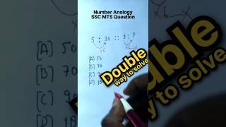 Number Anology