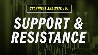 How to Draw Support and Resistance Levels Properly | Technical Analysis 101