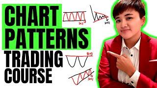 Chart Patterns Tutorial - Full Course for Beginners