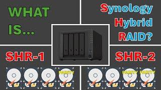 Explaining Synology Hybrid RAID (SHR)