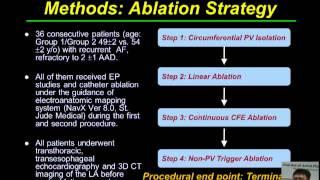 Different Patterns of Atrial Remodeling After Catheter Ablation of Chronic Atrial Fibrillation