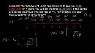 Present Value of an Annuity DUE (**IMPORTANT**)