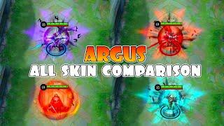 Argus 2024 All Skin Comparison