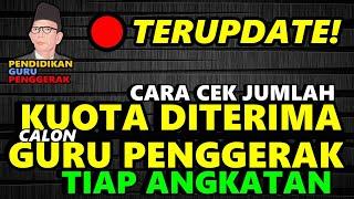 CARA MENGETAHUI JUMLAH KUOTA YANG DITERIMA TIAP ANGKATAN  CALON GURU PENGGERAK | DAFTAR KUOTA CGP