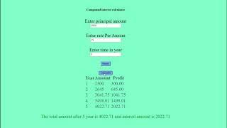 Compound Interest Calculator Using Javascript!