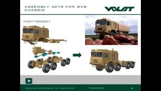 Volat components eng