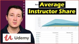 Udemy Review -  What's the average INSTRUCTOR SHARE for Online Courses on Udemy and is it declining?