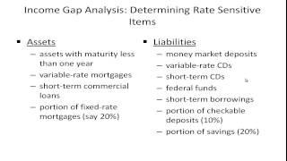 Managing Interest Rate Risk - Income Gap Analysis