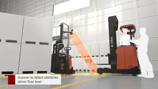 TOYOTA Automated Forklift - Autopilot Pallet Transport