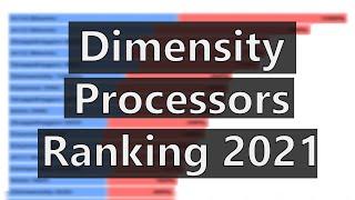 Dimensity Processors Ranking 2021