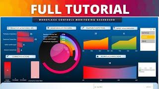 Full Tutorial Video | HSE Performance Monitoring Tool - Manager & Officer Version